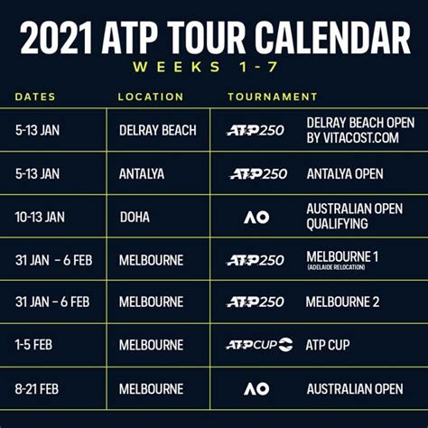 ATP Tour 2021 schedule .